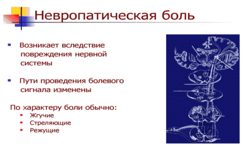 Рекомендовано использовать рассматриваемый препарат в случае невропатической боли у пациентов старше 18 лет