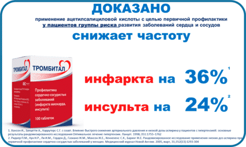 Рекомендован к приему пациентам с хроническими патологиями ССС и людям после 50 лет для поддержания работы сердца, профилактики инфаркта миокарда и инсульта