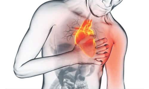 Побочным эффектом Ципронола может стать нарушение сердечного ритма