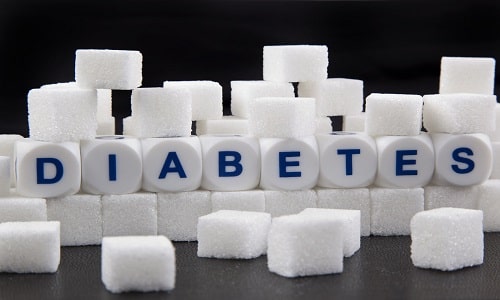 Лекарственное средство используется для лечения сахарного диабета 2-го типа